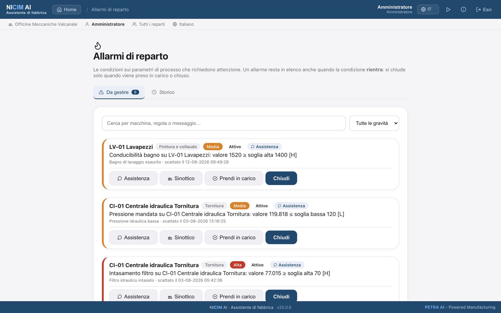 L'elenco degli allarmi di reparto da gestire