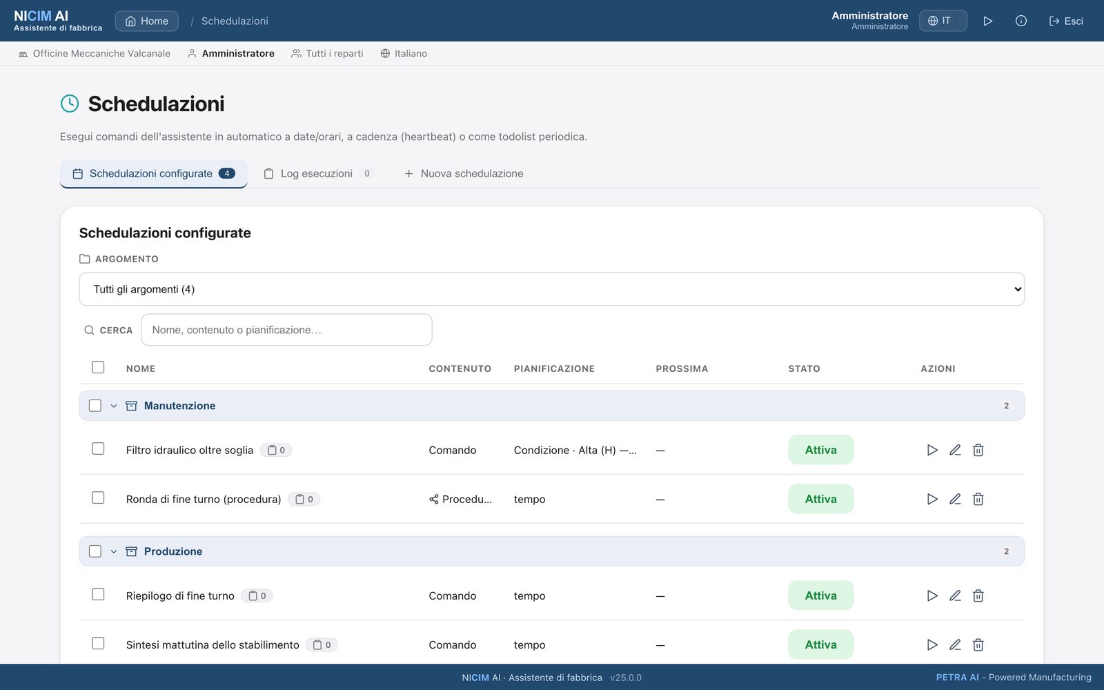 L'elenco delle schedulazioni configurate