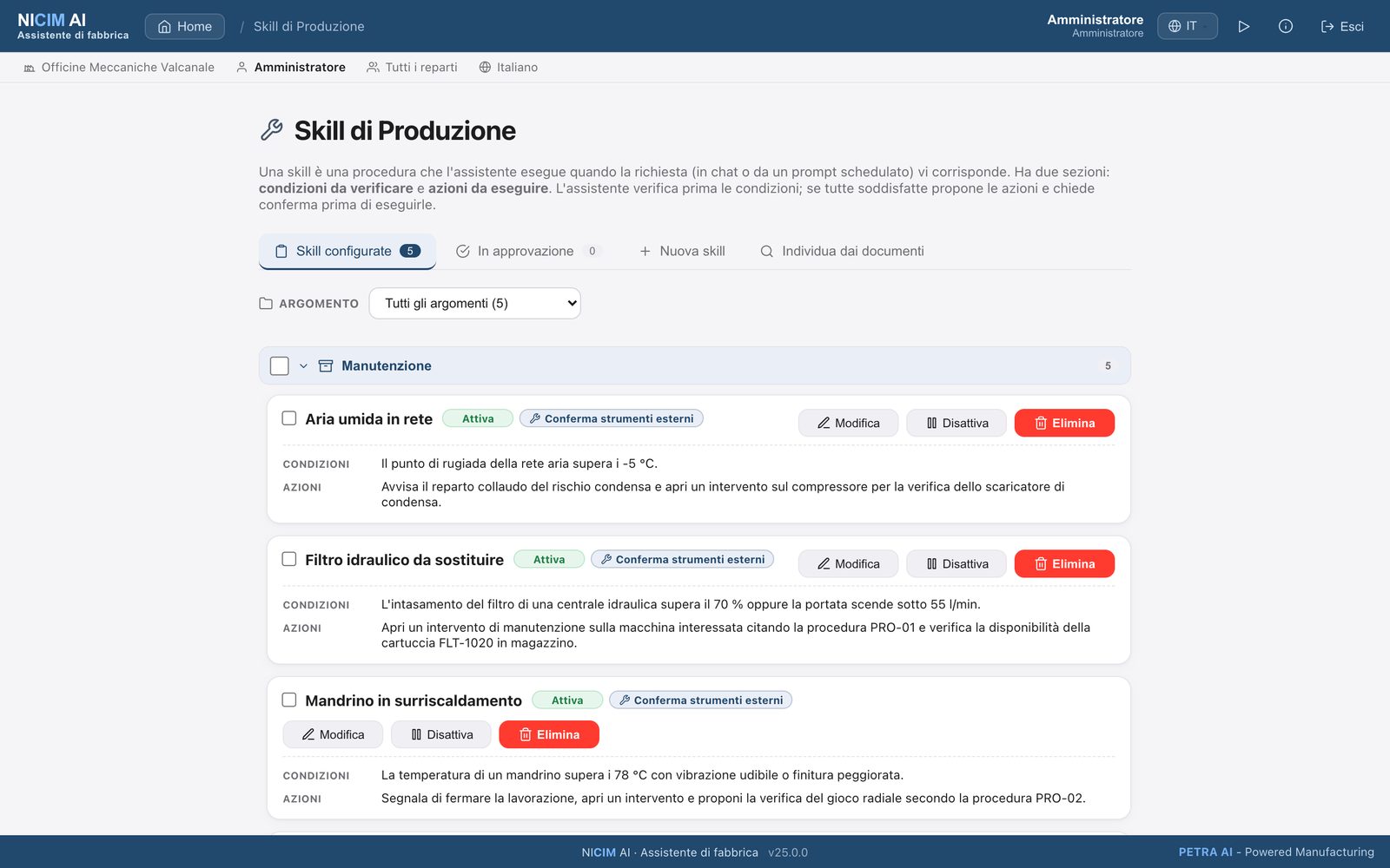 L'elenco delle Skill di Produzione